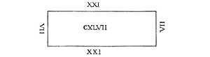 Rectangle with lengths and area