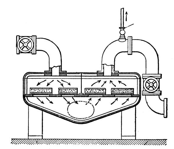 Fig. 83.