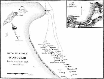 BATAILLE NAVALE D'ABOUKIR