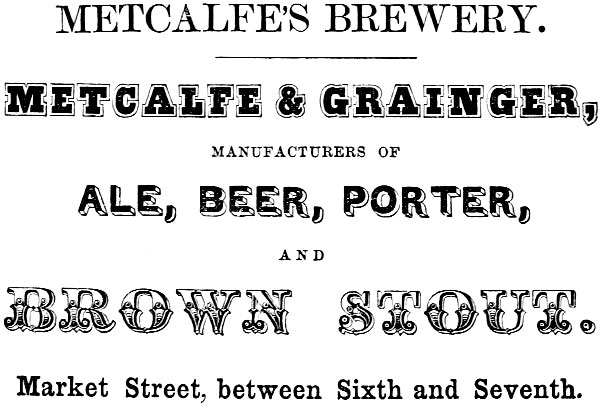 METCALFE’S BREWERY. METCALFE & GRAINGER, MANUFACTURERS OF
ALE, BEER, PORTER, AND BROWN STOUT. Market Street, between Sixth and Seventh.