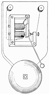 Fig. 31.