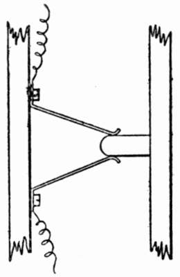 Fig. 53.