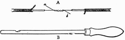 Fig. 73.