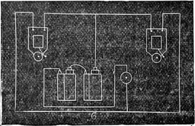 Fig. 80.