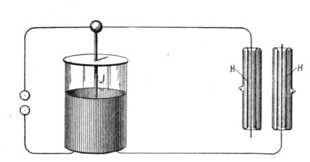 Fig. 213.