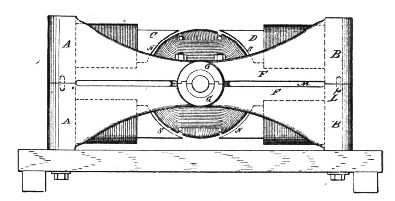 Fig. 268.