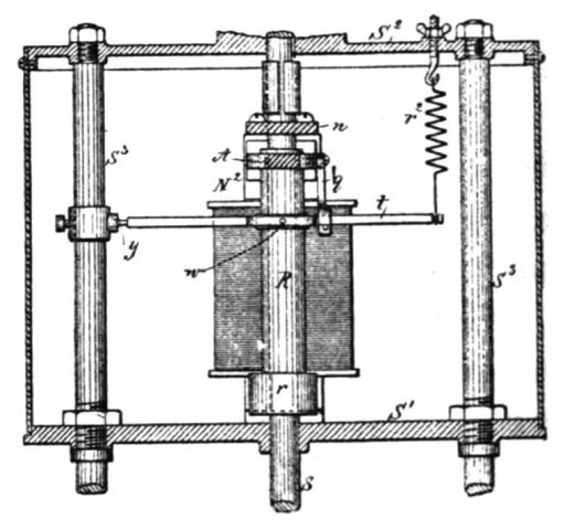 Fig. 280.