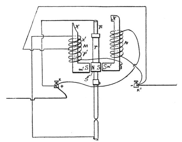 Fig. 289.