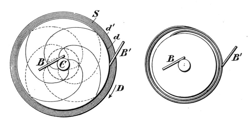 Fig. 295, 296.