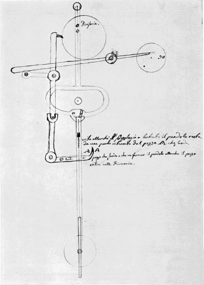 Figure 31.