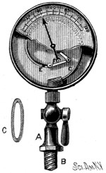 Pressure gauge