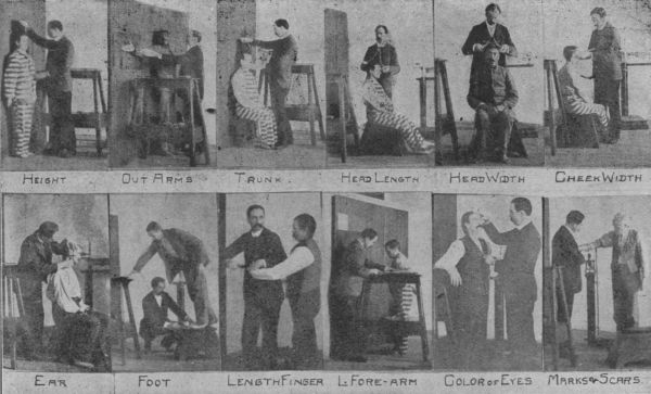 BERTILLON MEASUREMENTS