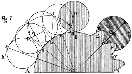 Epicycloid construction