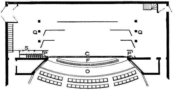 Stage plan