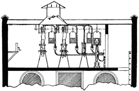 Elevation operating room