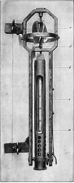 Thermometer beim Herablassen