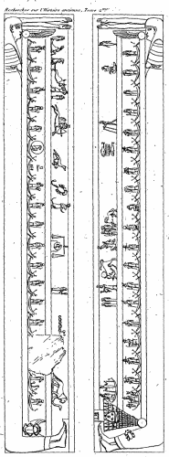 Zodiac de Dendera