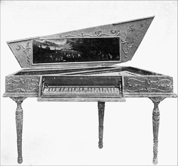 Figure 85. SPINET.