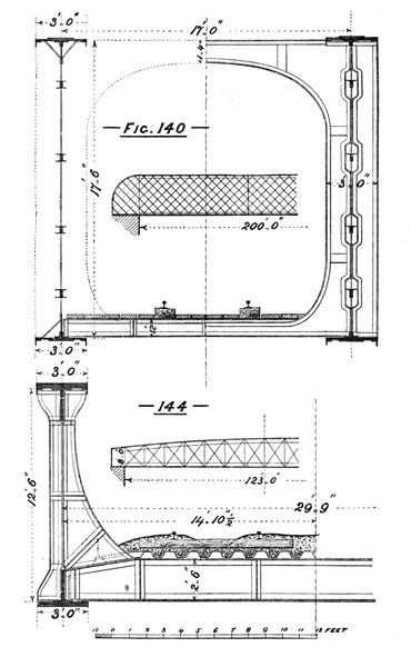 Illustration: Figures 140 and 144