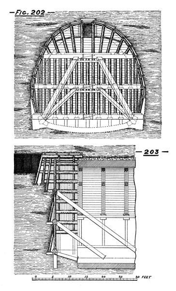 Illustration: Figures 202 and 203