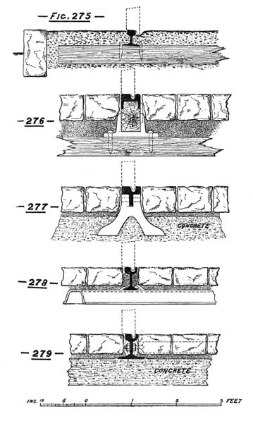 Illustration: Figures 275 through 279