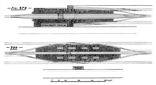 Illustration: Figures 379 and 380