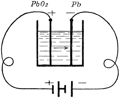 Ladung