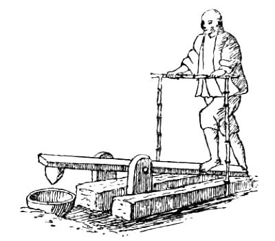 Chinese Method of Husking Grain.