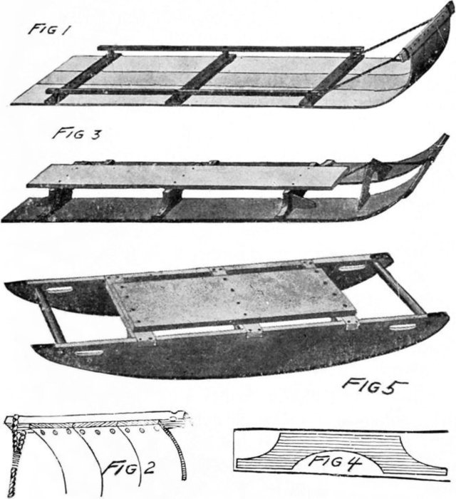 Fig. 1, Fig. 2, Fig. 3, Fig. 4, Fig. 5