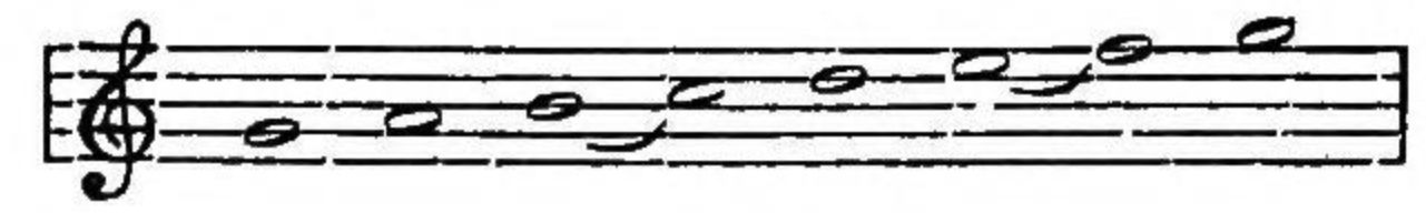 Scale of natural notes
  from G to G'