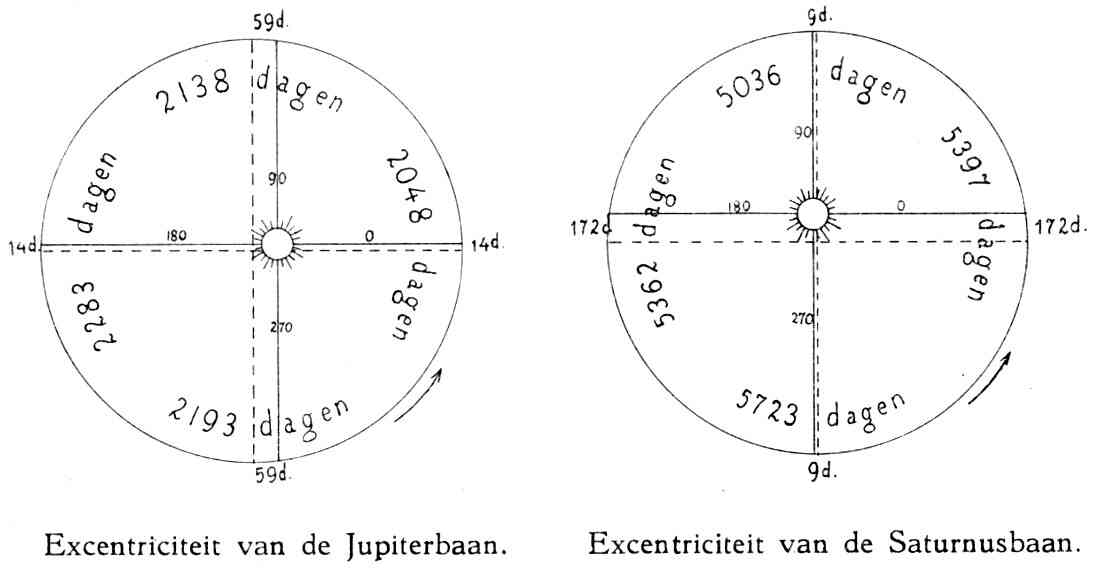 image: page213.jpg