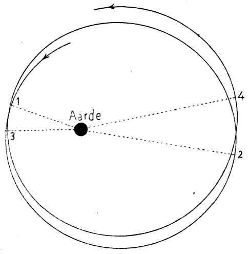 image: page277.jpg