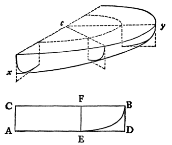 [Geometric diagram]