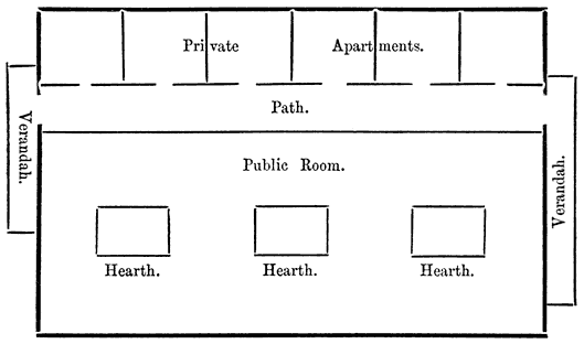 PLAN OF LARGE DUSUN HOUSE AT KIAU, N.W. BORNEO.