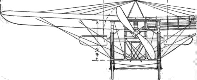 Fig. 23. Details of Bleriot Monoplane