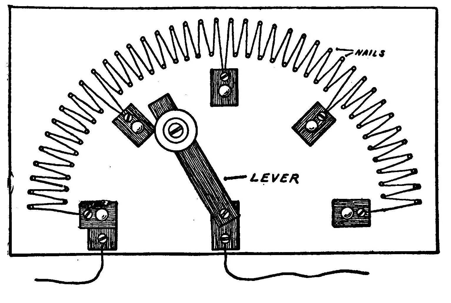 Fig. 314.—A Rheostat.