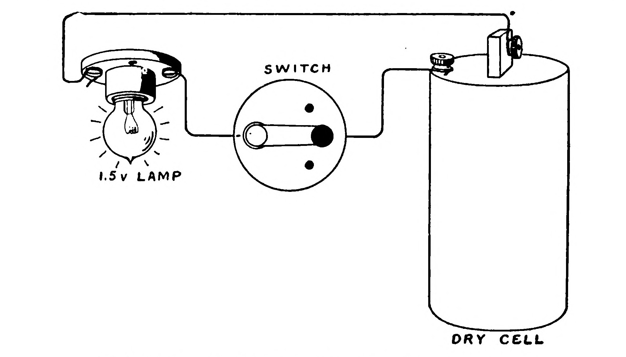 FIG. 153.—A Simple Lighting Arrangement.