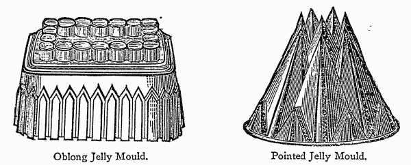 Jelly Mould.