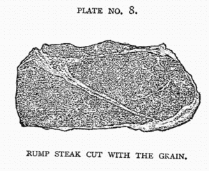 RUMP STEAK WITH THE GRAIN.