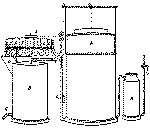 FIG. 32.--AUTOMATIC GENERATING PLANT OF DE SMET VAN OVERBERGE