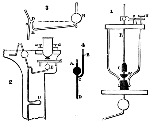 MODIFIED FORM OF SPRENGEL PUMP.