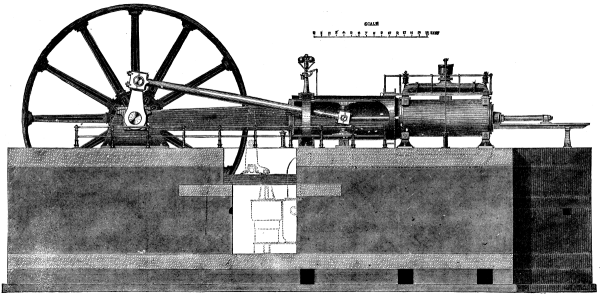 1000 HORSE POWER CORLISS ENGINE.--BY HICK. HARGREAVES & CO.